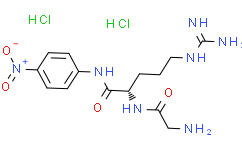 Структурная формула H-Gly-Arg-PNA.HCl (colorimetric substrate for thrombin), CAS 125455-61-0, формула C14H21N7O4.2HCl